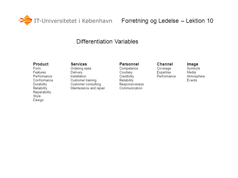 Differentiation Variables Forretning og Ledelse – Lektion 10 Product Form Features Performance Conformance Durability Reliability Repairability Style Design Services Ordering ease Delivery Installation Customer training Customer consulting Maintenance and repair Personnel Competence Courtesy Credibility Reliability Responsiveness Communication Channel Coverage Expertise Performance Image Symbols Media Atmosphere Events