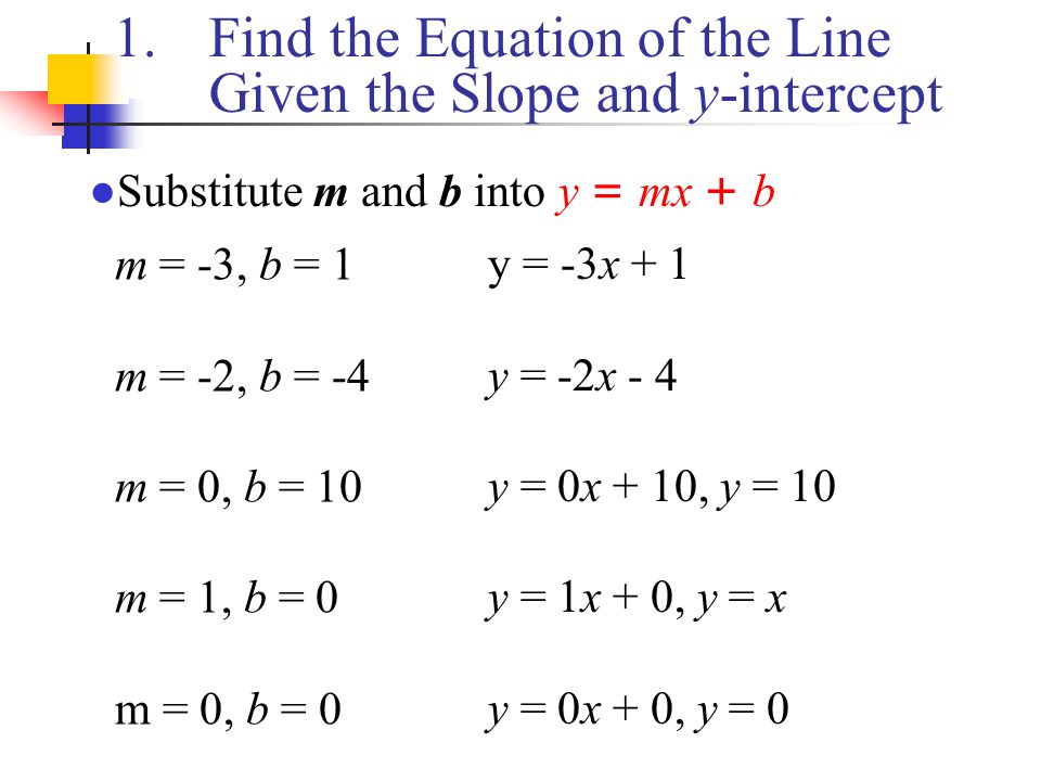 Write An Equation Of The Line In Slope Intercept Form Talkchannels Slope Intercept Form Of The Equation Each Line Talkchannels