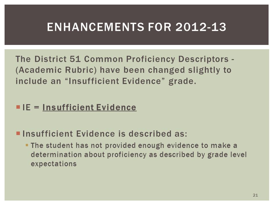 The District 51 Common Proficiency Descriptors - (Academic Rubric) have been changed slightly to include an Insufficient Evidence grade.