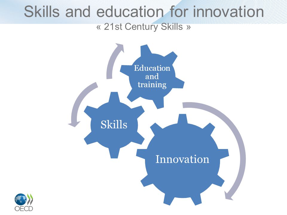 Skills and education for innovation « 21st Century Skills » Innovation Skills Education and training