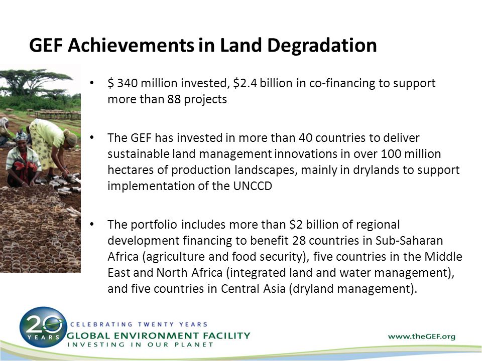 $ 340 million invested, $2.4 billion in co-financing to support more than 88 projects The GEF has invested in more than 40 countries to deliver sustainable land management innovations in over 100 million hectares of production landscapes, mainly in drylands to support implementation of the UNCCD The portfolio includes more than $2 billion of regional development financing to benefit 28 countries in Sub-Saharan Africa (agriculture and food security), five countries in the Middle East and North Africa (integrated land and water management), and five countries in Central Asia (dryland management).