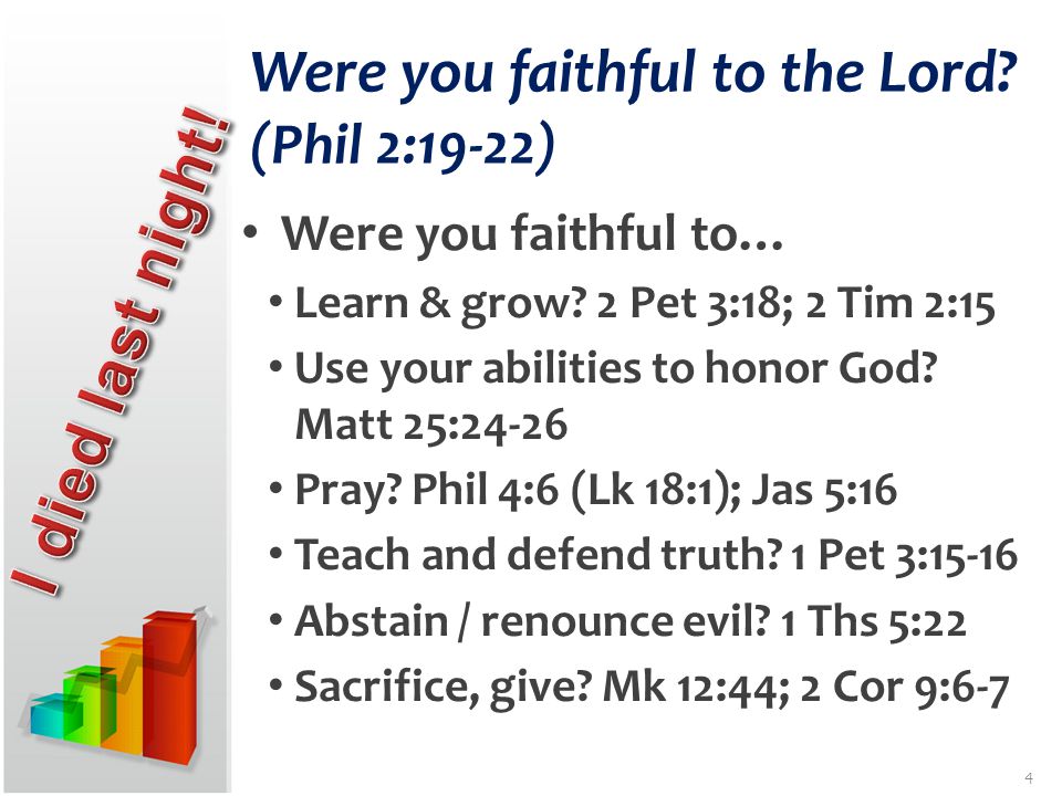 Were you faithful to the Lord. (Phil 2:19-22) Were you faithful to… Learn & grow.
