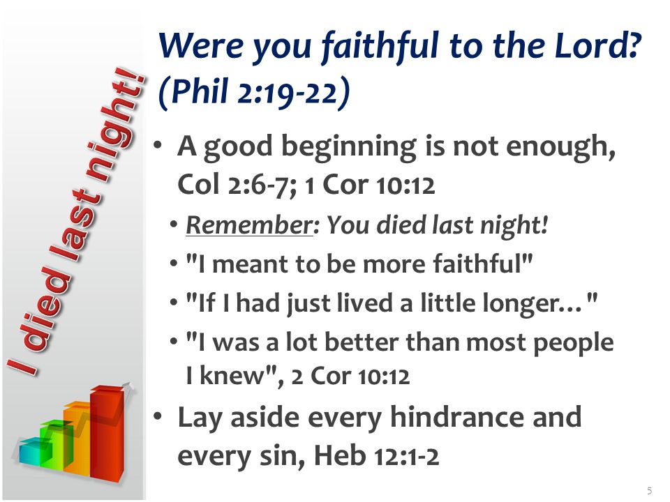Were you faithful to the Lord.