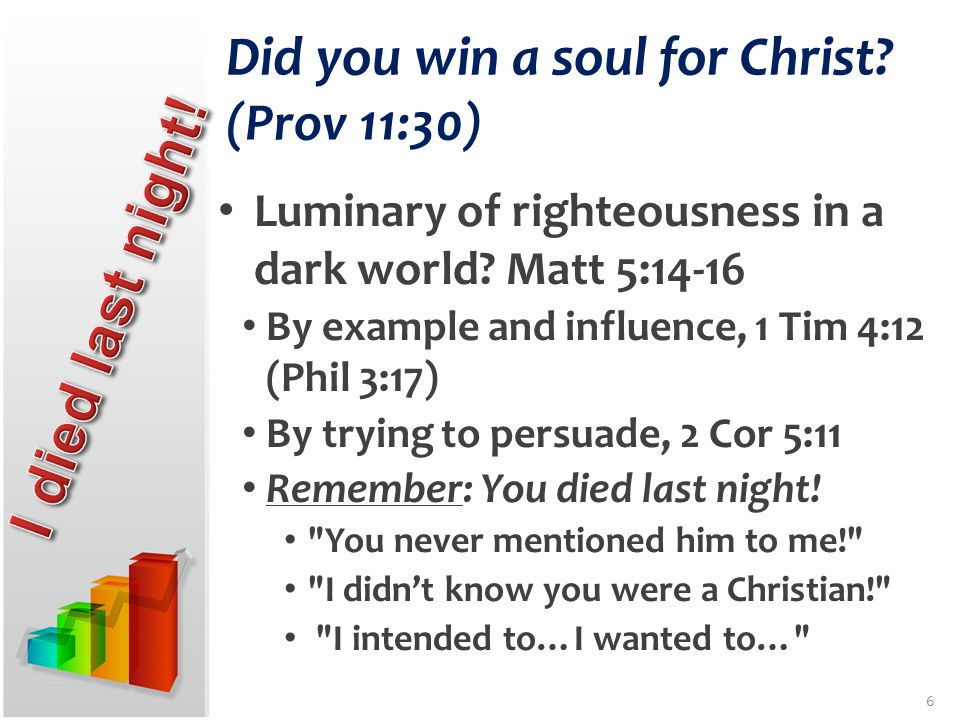 Did you win a soul for Christ. (Prov 11:30) Luminary of righteousness in a dark world.