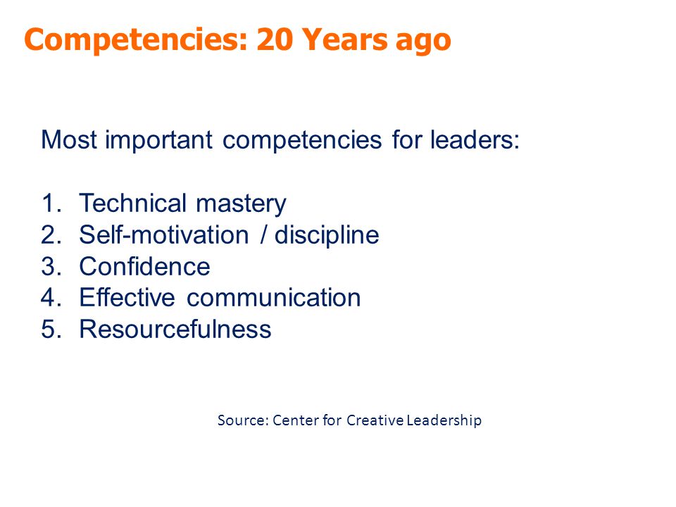 Competencies: 20 Years ago Most important competencies for leaders: 1.Technical mastery 2.Self-motivation / discipline 3.Confidence 4.Effective communication 5.Resourcefulness Source: Center for Creative Leadership