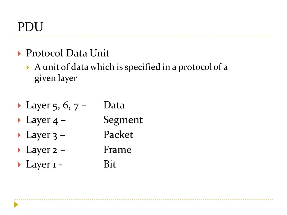 PDU  Protocol Data Unit  A unit of data which is specified in a protocol of a given layer  Layer 5, 6, 7 – Data  Layer 4 – Segment  Layer 3 – Packet  Layer 2 – Frame  Layer 1 - Bit