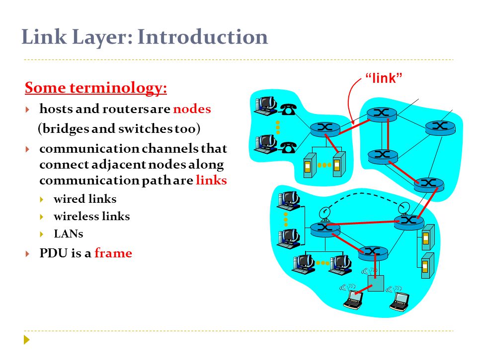 Link Layer: Introduction Some terminology:  hosts and routers are nodes (bridges and switches too)  communication channels that connect adjacent nodes along communication path are links  wired links  wireless links  LANs  PDU is a frame link