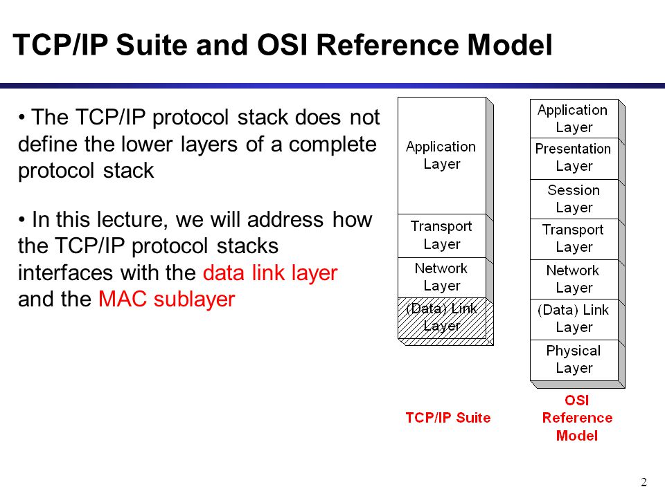 2 TCP/IP Suite and OSI Reference Model The TCP/IP protocol stack does not define the lower layers of a complete protocol stack In this lecture, we will address how the TCP/IP protocol stacks interfaces with the data link layer and the MAC sublayer