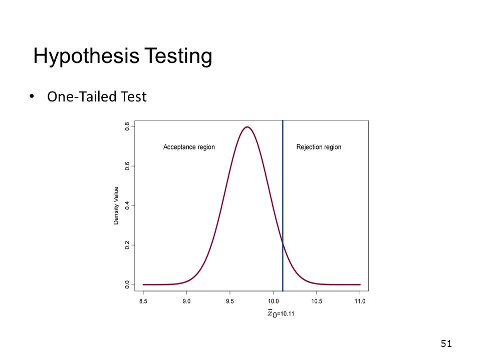 HYPERTENSION Essay