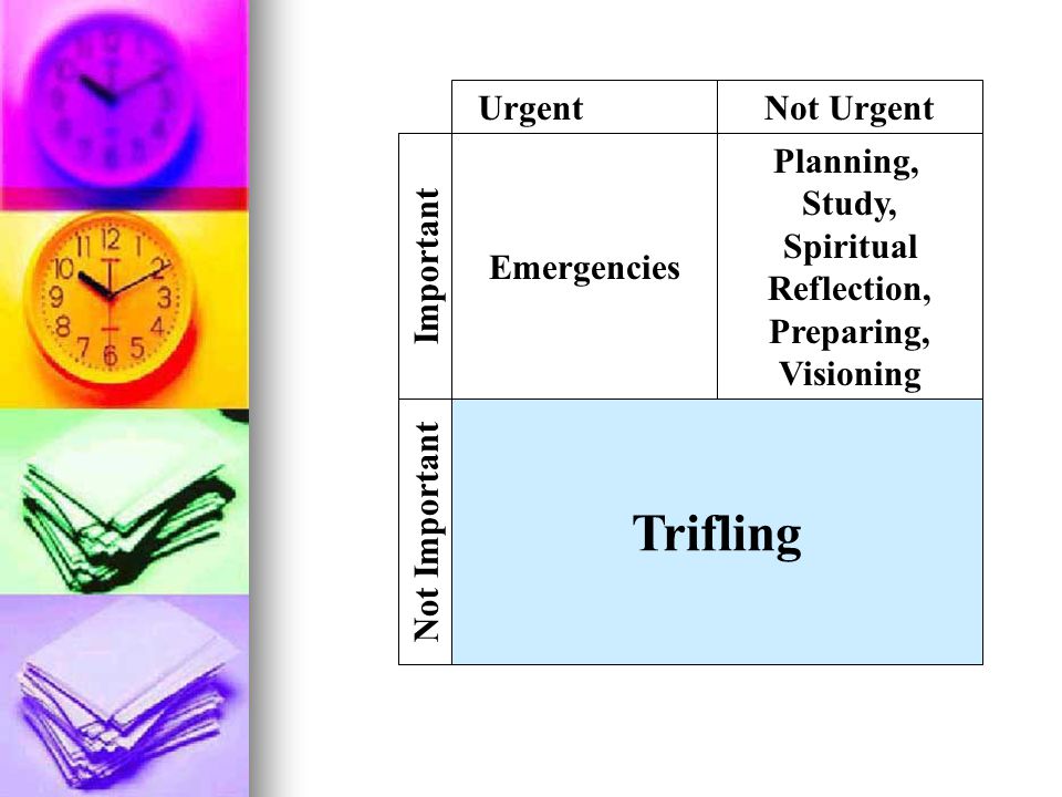 Emergencies Planning, Study, Spiritual Reflection, Preparing, Visioning Trifling Not Important Important UrgentNot Urgent