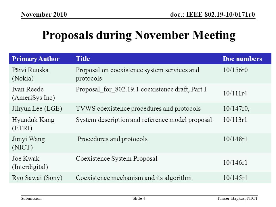 doc.: IEEE /0171r0 Submission November 2010 Tuncer Baykas, NICTSlide 4 Proposals during November Meeting Primary AuthorTitleDoc numbers Päivi Ruuska (Nokia) Proposal on coexistence system services and protocols 10/156r0 Ivan Reede (AmeriSys Inc) Proposal_for_ coexistence draft, Part I 10/111r4 Jihyun Lee (LGE)TVWS coexistence procedures and protocols10/147r0, Hyunduk Kang (ETRI) System description and reference model proposal10/113r1 Junyi Wang (NICT) Procedures and protocols10/148r1 Joe Kwak (Interdigital) Coexistence System Proposal 10/146r1 Ryo Sawai (Sony) Coexistence mechanism and its algorithm10/145r1