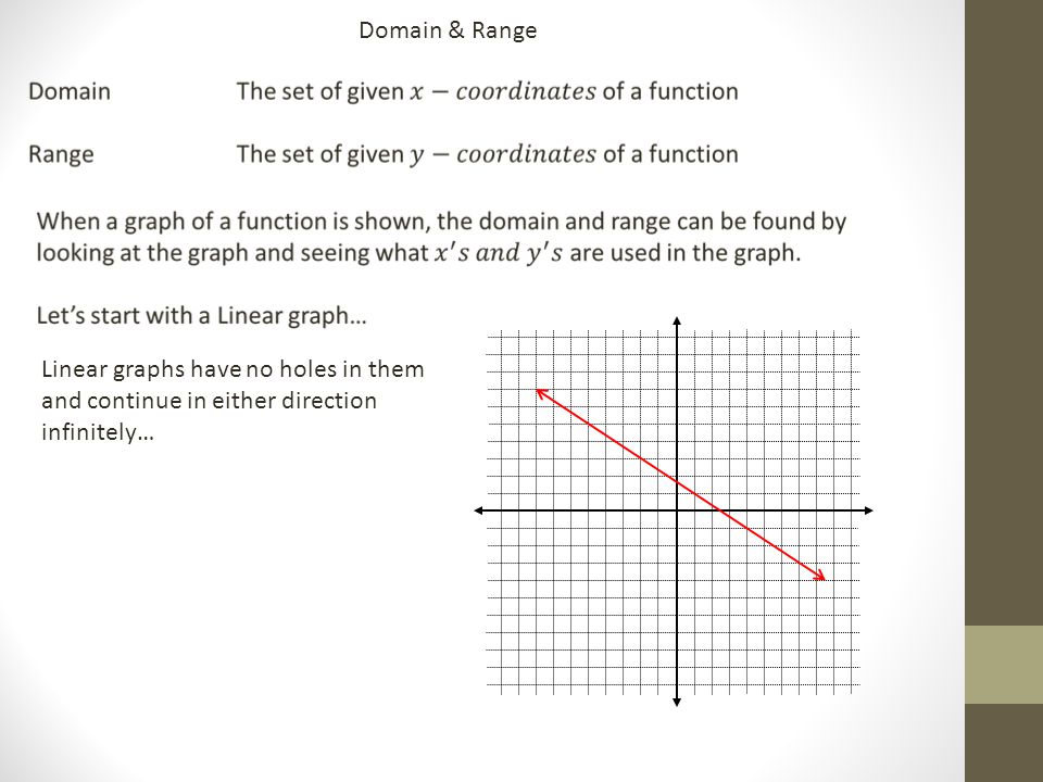 Linear graphs have no holes in them and continue in either direction infinitely…