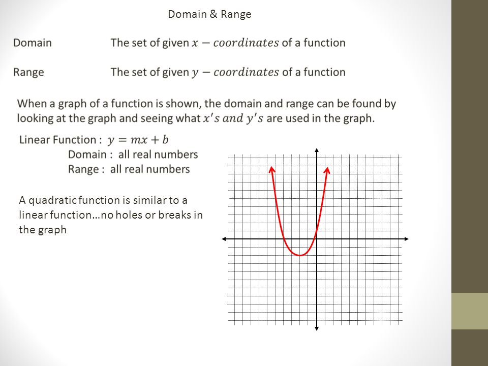A quadratic function is similar to a linear function…no holes or breaks in the graph