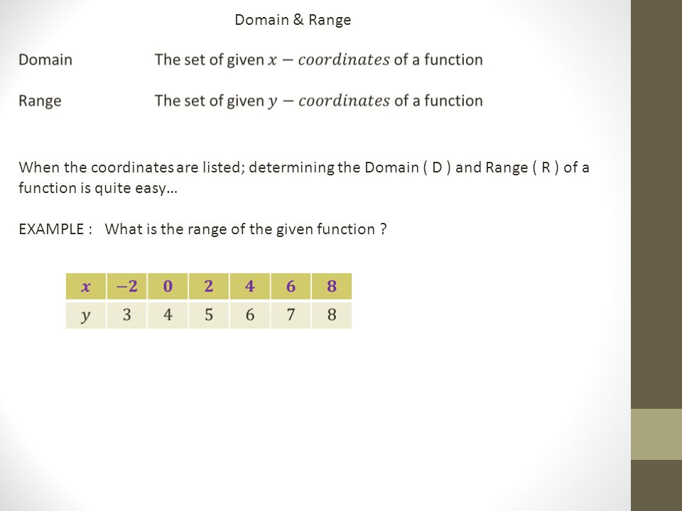 Domain & Range When the coordinates are listed; determining the Domain ( D ) and Range ( R ) of a function is quite easy… EXAMPLE : What is the range of the given function