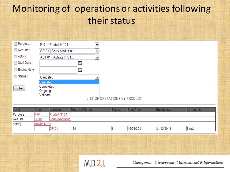 Monitoring of operations or activities following their status
