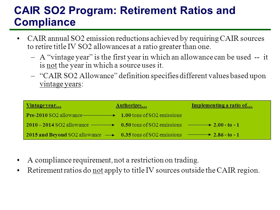 CAIR annual SO2 emission reductions achieved by requiring CAIR sources to retire title IV SO2 allowances at a ratio greater than one.