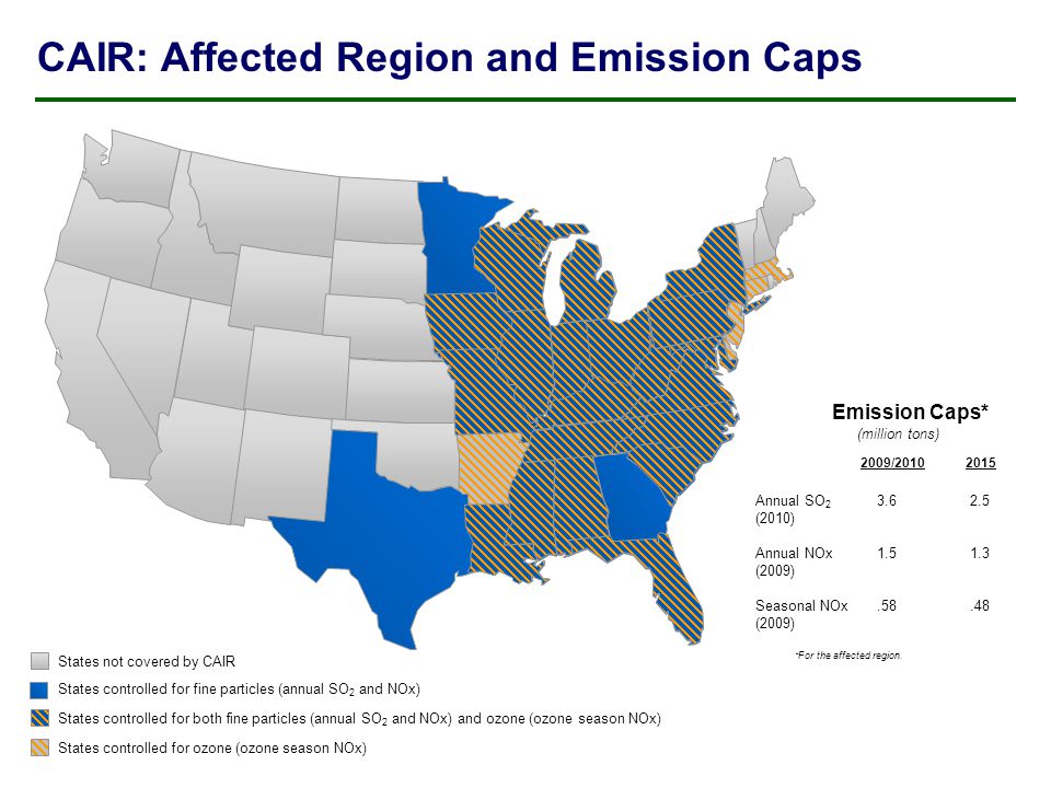 CAIR: Affected Region and Emission Caps Emission Caps* (million tons) 2009/ Annual SO (2010) Annual NOx (2009) Seasonal NOx (2009) * For the affected region.
