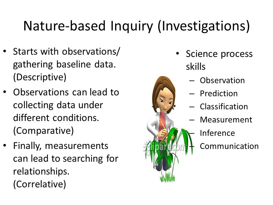 Nature-based Inquiry (Investigations) Starts with observations/ gathering baseline data.