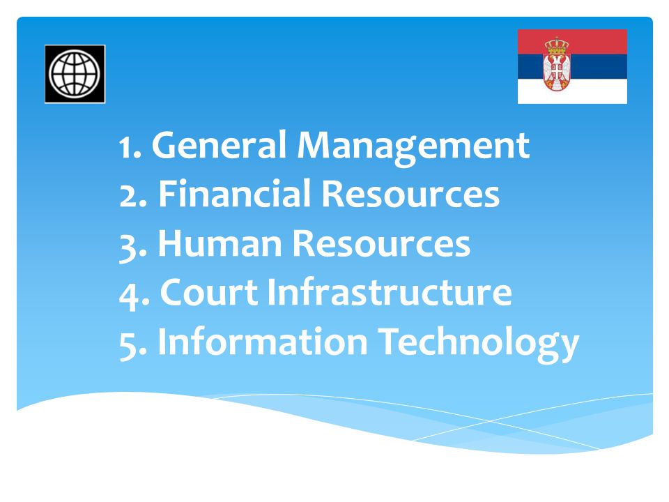 1. General Management 2. Financial Resources 3. Human Resources 4.