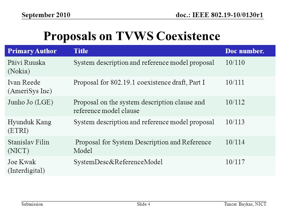 doc.: IEEE /0130r1 Submission September 2010 Tuncer Baykas, NICTSlide 4 Proposals on TVWS Coexistence Primary AuthorTitleDoc number.
