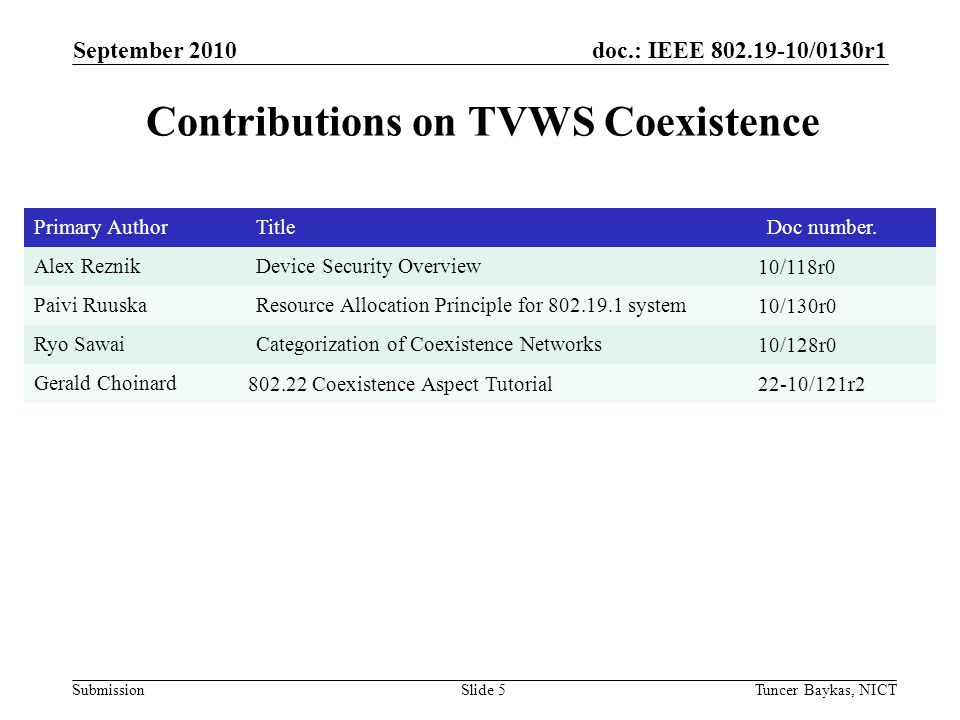doc.: IEEE /0130r1 Submission September 2010 Tuncer Baykas, NICTSlide 5 Contributions on TVWS Coexistence Primary AuthorTitleDoc number.