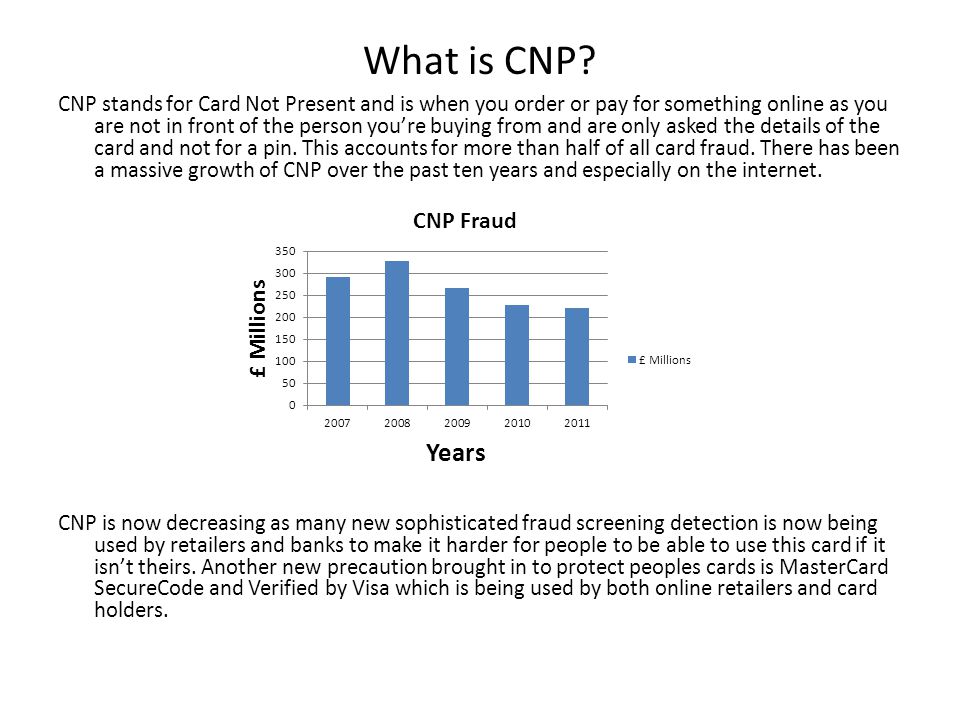 What is CNP.