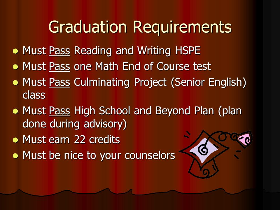 Graduation Requirements Must Pass Reading and Writing HSPE Must Pass Reading and Writing HSPE Must Pass one Math End of Course test Must Pass one Math End of Course test Must Pass Culminating Project (Senior English) class Must Pass Culminating Project (Senior English) class Must Pass High School and Beyond Plan (plan done during advisory) Must Pass High School and Beyond Plan (plan done during advisory) Must earn 22 credits Must earn 22 credits Must be nice to your counselors Must be nice to your counselors