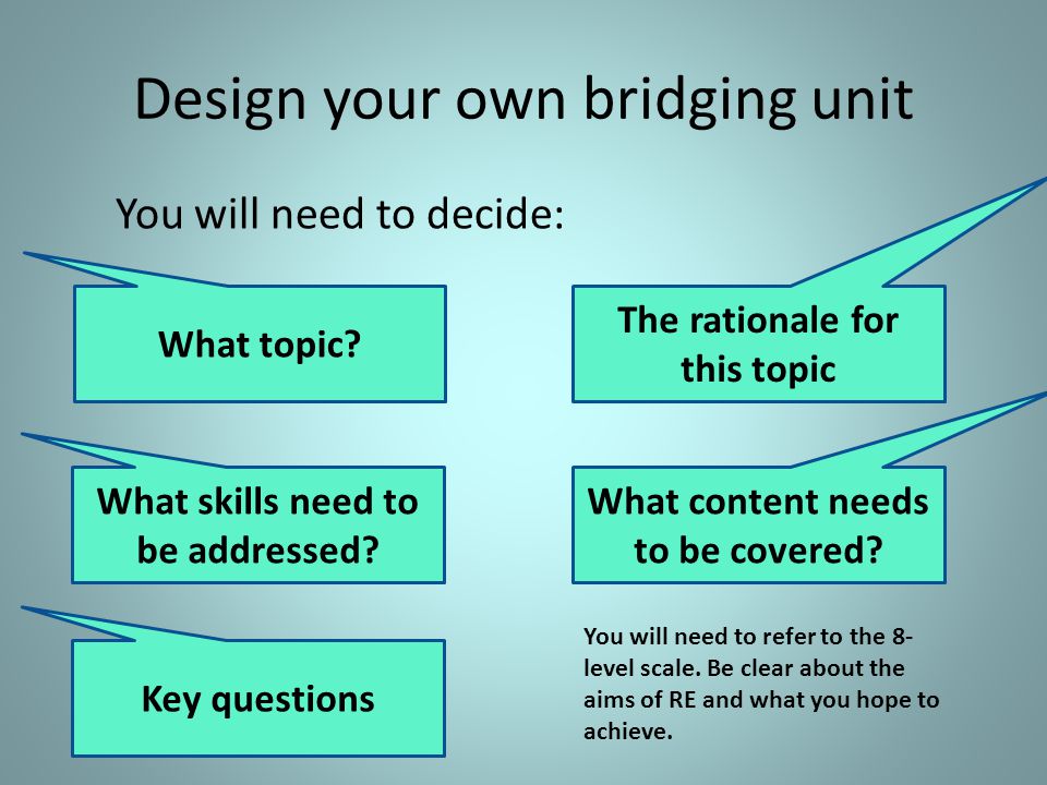 Design your own bridging unit You will need to decide: What topic.