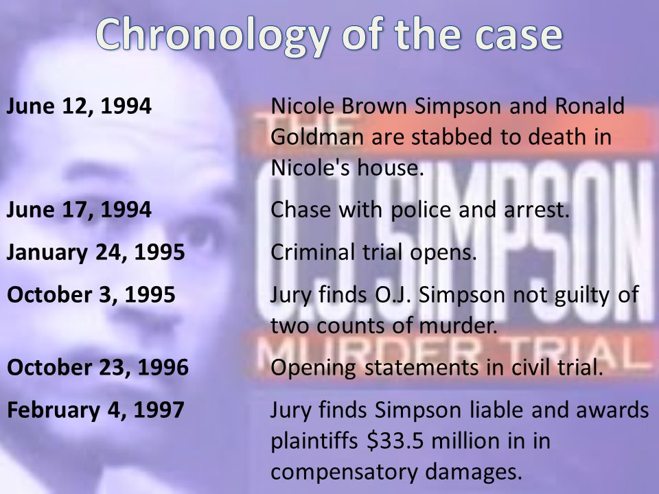 Image result for the murder of o.j. simpson's ex-wife nicole and ronald goldman in 1994