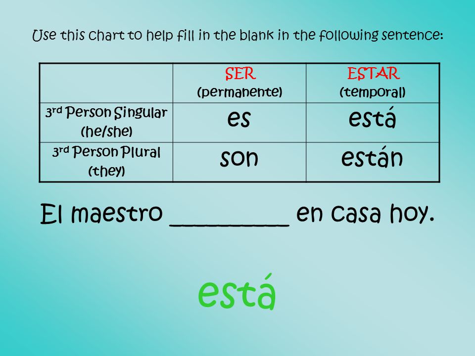 Use this chart to help fill in the blank in the following sentence: El maestro __________ en casa hoy.