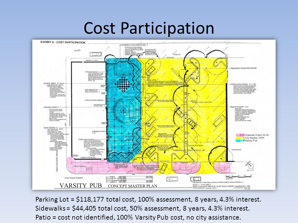 Cost Participation Parking Lot = $118,177 total cost, 100% assessment, 8 years, 4.3% interest.