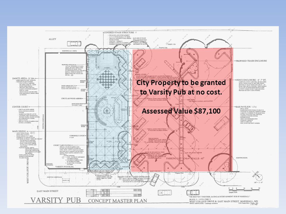 City Property to be granted to Varsity Pub at no cost. Assessed Value $87,100
