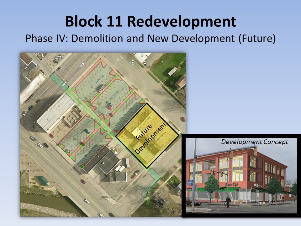 Future Development Development Concept Block 11 Redevelopment Phase IV: Demolition and New Development (Future)
