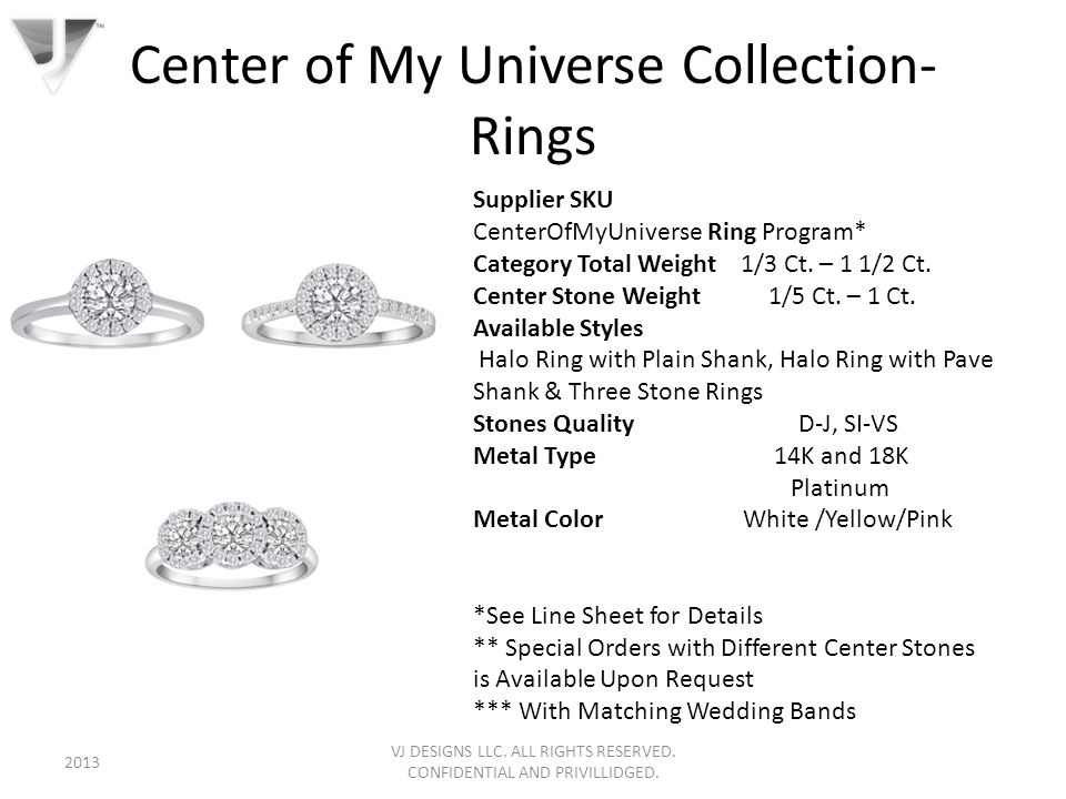 Center of My Universe Collection- Rings VJ DESIGNS LLC.