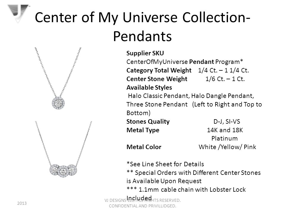 Center of My Universe Collection- Pendants VJ DESIGNS LLC.