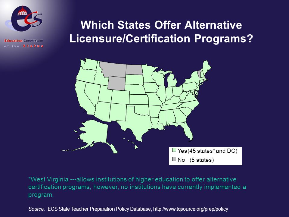 Alternative Route Licensure Programs