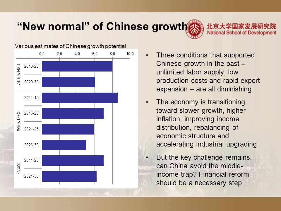 New normal of Chinese growth Three conditions that supported Chinese growth in the past – unlimited labor supply, low production costs and rapid export expansion – are all diminishing The economy is transitioning toward slower growth, higher inflation, improving income distribution, rebalancing of economic structure and accelerating industrial upgrading But the key challenge remains: can China avoid the middle- income trap.