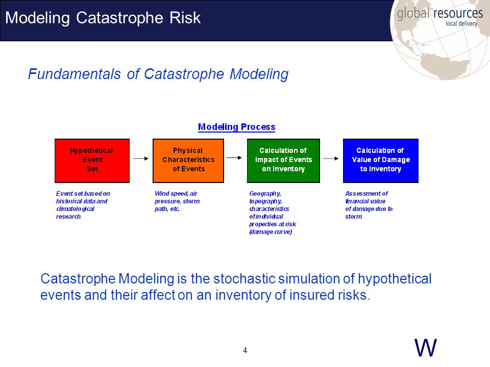 W 4 Modeling Catastrophe Risk Fundamentals of Catastrophe Modeling Catastrophe Modeling is the stochastic simulation of hypothetical events and their affect on an inventory of insured risks.