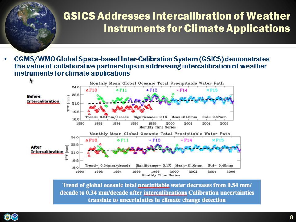 GSICS Addresses Intercalibration of Weather Instruments for Climate Applications 8 CGMS/WMO Global Space-based Inter-Calibration System (GSICS) demonstrates the value of collaborative partnerships in addressing intercalibration of weather instruments for climate applications