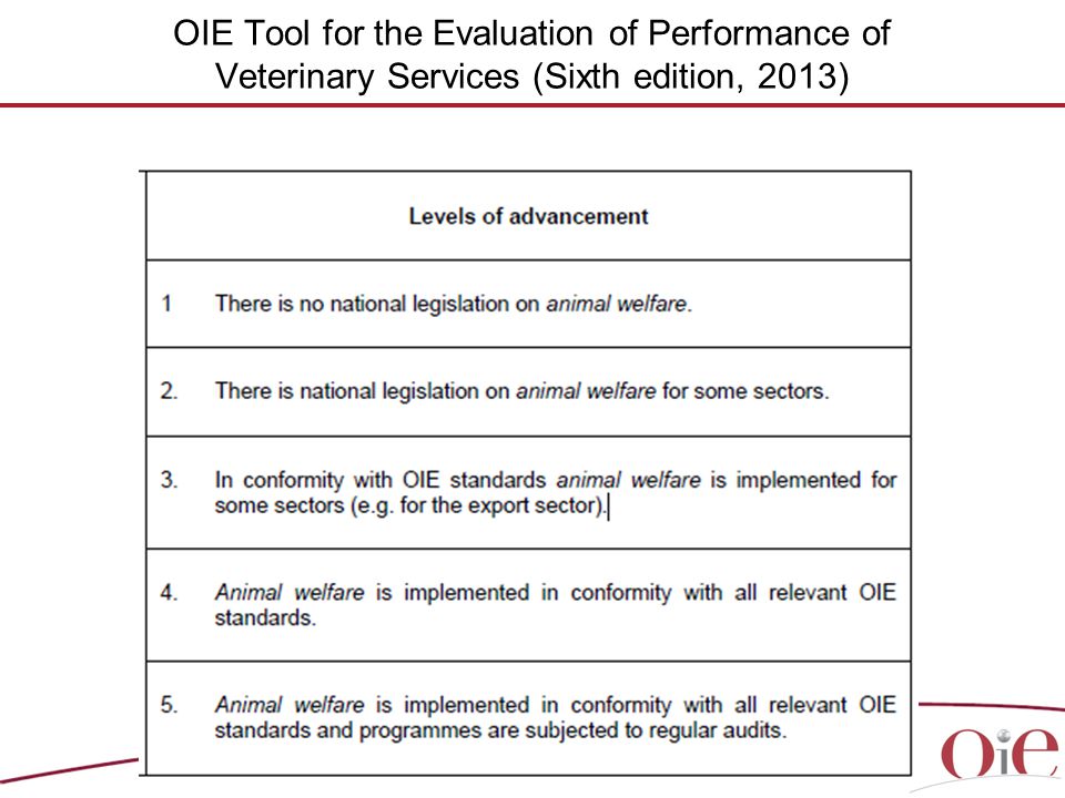 OIE Tool for the Evaluation of Performance of Veterinary Services (Sixth edition, 2013)
