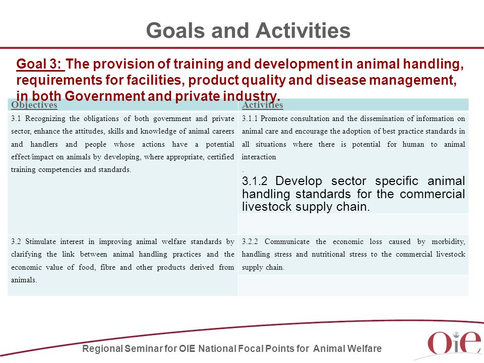 Goals and Activities ObjectivesActivities 3.1 Recognizing the obligations of both government and private sector, enhance the attitudes, skills and knowledge of animal careers and handlers and people whose actions have a potential effect/impact on animals by developing, where appropriate, certified training competencies and standards.