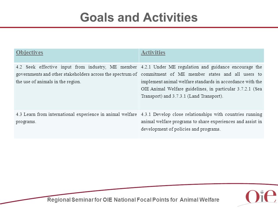 Goals and Activities ObjectivesActivities 4.2 Seek effective input from industry, ME member governments and other stakeholders across the spectrum of the use of animals in the region.
