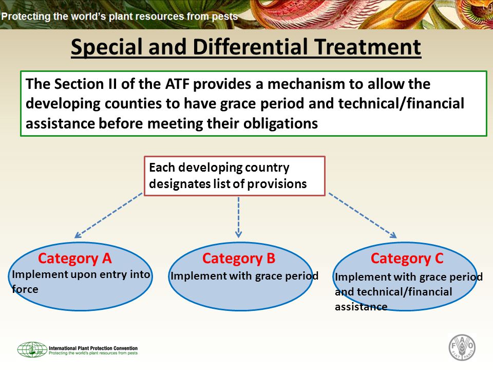 Special and Differential Treatment The Section II of the ATF provides a mechanism to allow the developing counties to have grace period and technical/financial assistance before meeting their obligations Implement upon entry into force Implement with grace period Implement with grace period and technical/financial assistance Each developing country designates list of provisions Category ACategory BCategory C