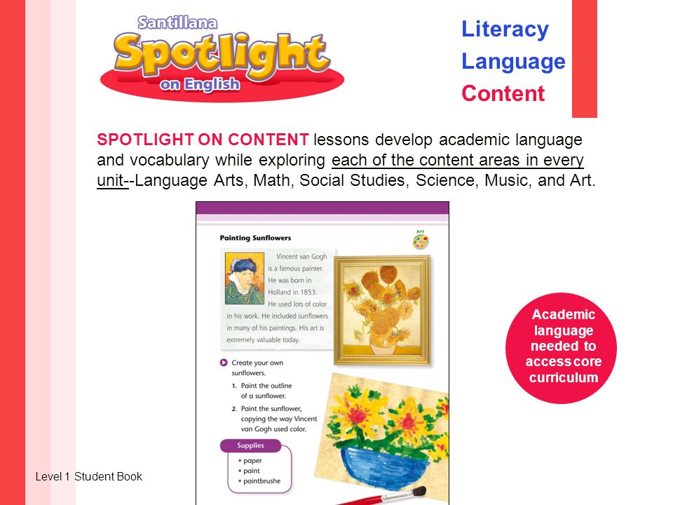 SPOTLIGHT ON CONTENT lessons develop academic language and vocabulary while exploring each of the content areas in every unit--Language Arts, Math, Social Studies, Science, Music, and Art.