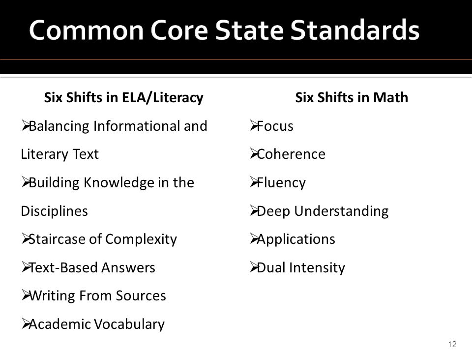 12 Six Shifts in ELA/Literacy  Balancing Informational and Literary Text  Building Knowledge in the Disciplines  Staircase of Complexity  Text-Based Answers  Writing From Sources  Academic Vocabulary Six Shifts in Math  Focus  Coherence  Fluency  Deep Understanding  Applications  Dual Intensity