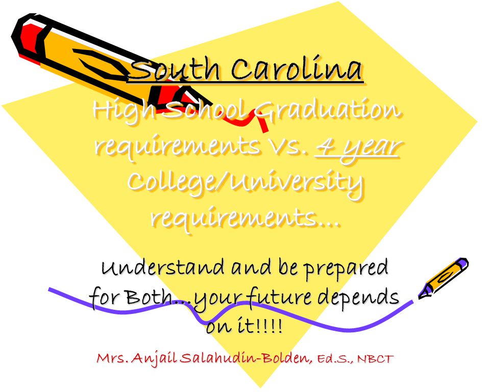 South Carolina High School Graduation requirements Vs.