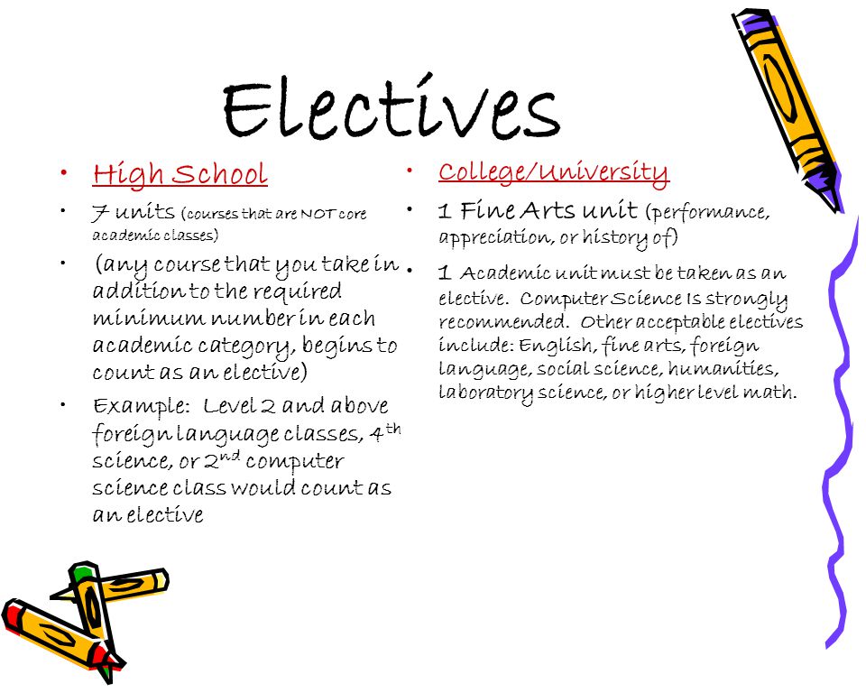 Electives High School 7 units (courses that are NOT core academic classes) (any course that you take in addition to the required minimum number in each academic category, begins to count as an elective) Example: Level 2 and above foreign language classes, 4 th science, or 2 nd computer science class would count as an elective College/University 1 Fine Arts unit (performance, appreciation, or history of) 1 Academic unit must be taken as an elective.