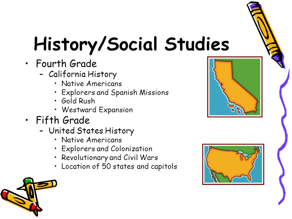 History/Social Studies Fourth Grade –California History Native Americans Explorers and Spanish Missions Gold Rush Westward Expansion Fifth Grade –United States History Native Americans Explorers and Colonization Revolutionary and Civil Wars Location of 50 states and capitols
