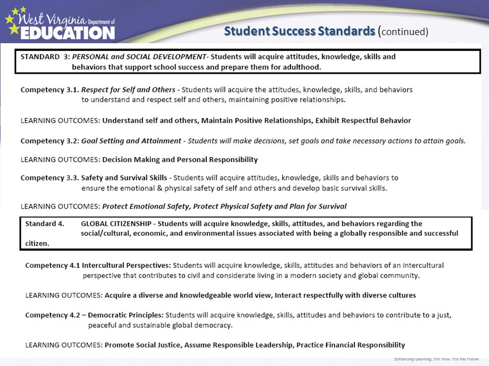 new knowledge attitudes and skills acquired Exploring knowledge, attitudes and practices of are new localized or it may also include an infection acquired in ahealthcare facility that may manifest 48. new knowledge attitudes and skills acquired Exploring knowledge, attitudes and practices of are new localized or it may also include an infection acquired in ahealthcare facility that may manifest 48.
