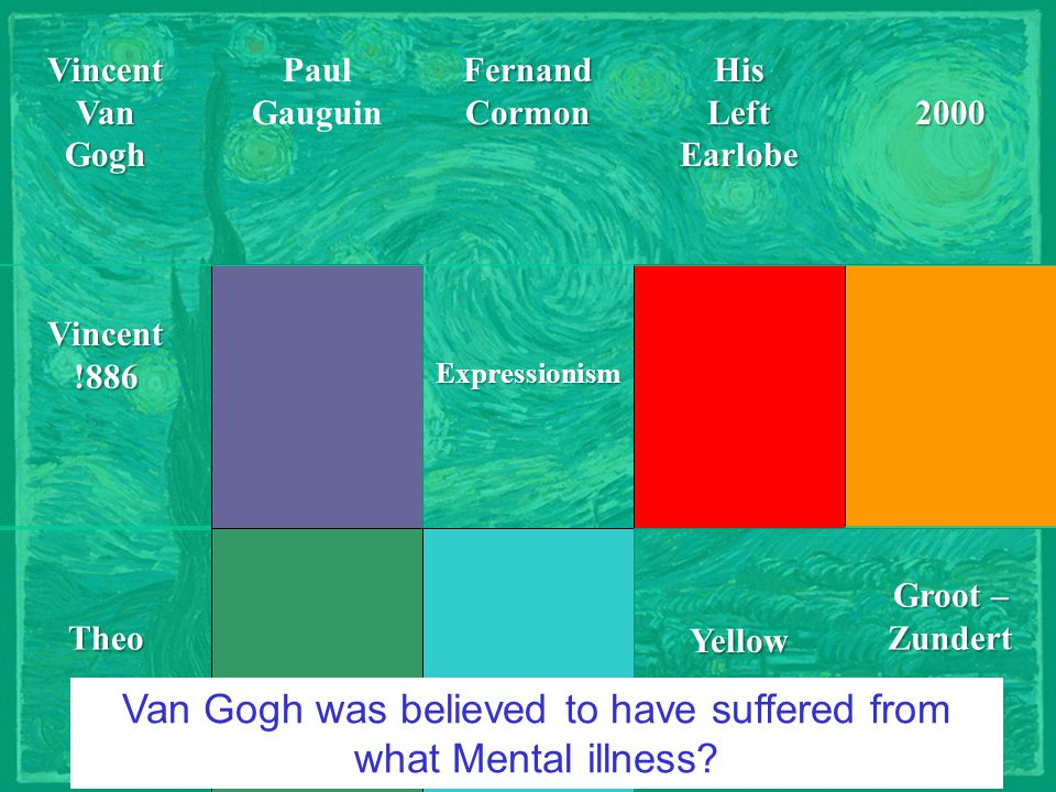 Courtesy of JC-netVincentVanGogh Groot – Zundert 2000Theo ExpressionismVincent!886FernandCormon Paul Gauguin Yellow Van Gogh was believed to have suffered from what Mental illness His Left Earlobe